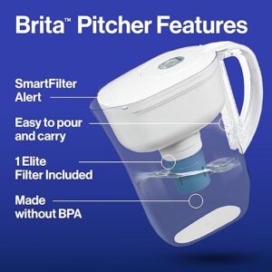 Brita Pitcher